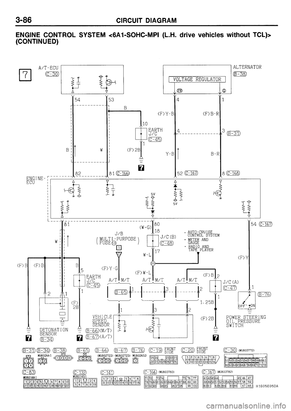 MITSUBISHI GALANT 2001 8.G Electrical Wiring Diagram Workshop Manual 