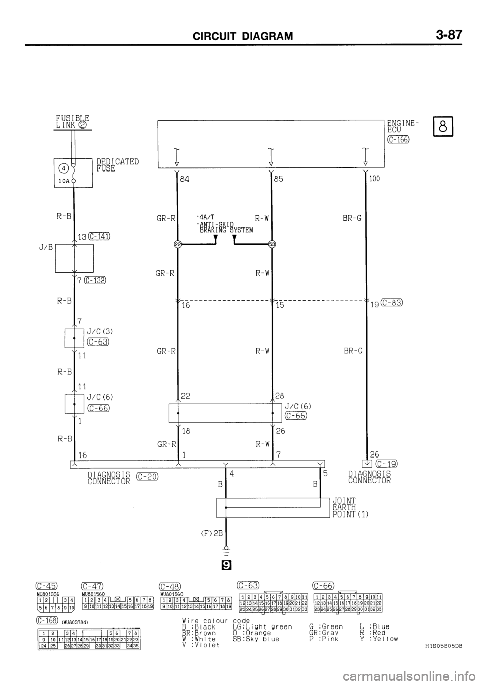 MITSUBISHI GALANT 2001 8.G Electrical Wiring Diagram Workshop Manual 
