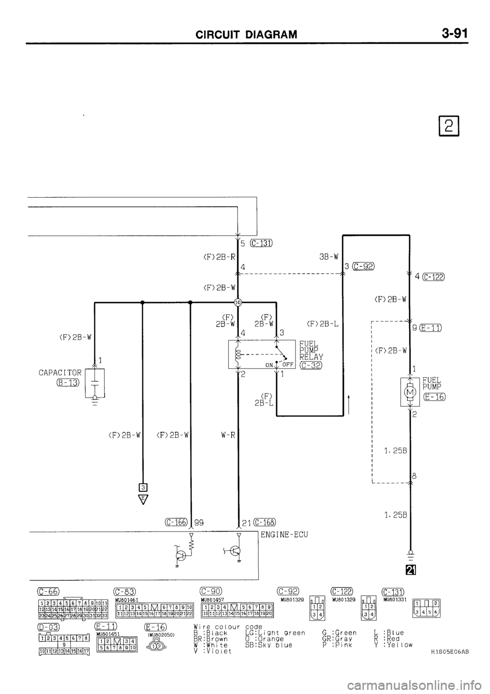 MITSUBISHI GALANT 2001 8.G Electrical Wiring Diagram Workshop Manual 