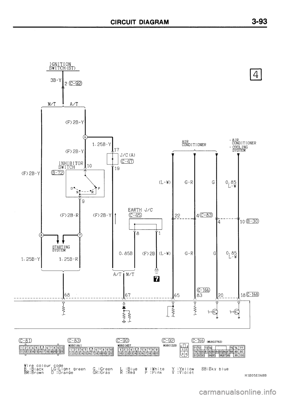 MITSUBISHI GALANT 2001 8.G Electrical Wiring Diagram Workshop Manual 