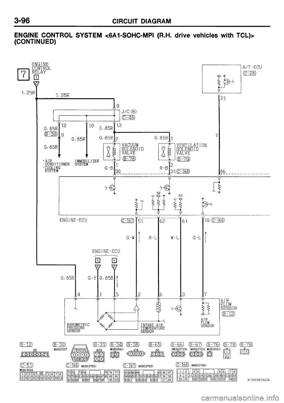 MITSUBISHI GALANT 2001 8.G Electrical Wiring Diagram Workshop Manual 