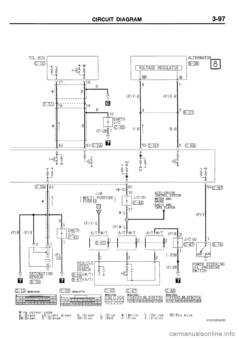 MITSUBISHI GALANT 2001 8.G Electrical Wiring Diagram Workshop Manual 