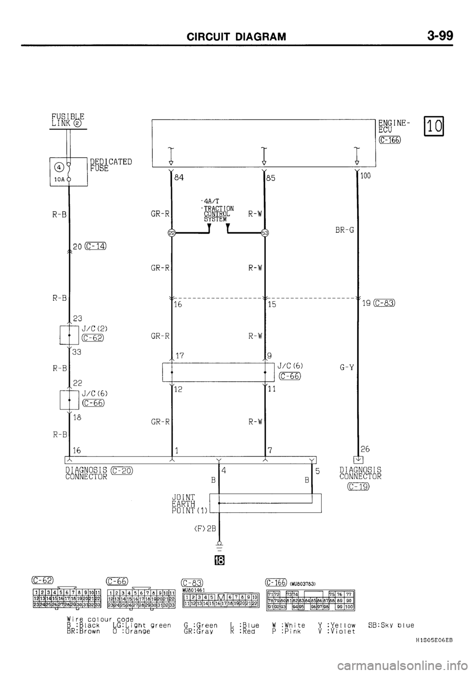 MITSUBISHI GALANT 2001 8.G Electrical Wiring Diagram Workshop Manual 