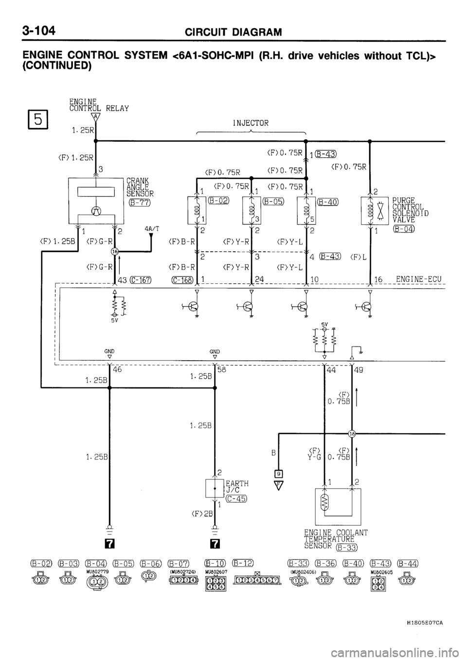 MITSUBISHI GALANT 2001 8.G Electrical Wiring Diagram Workshop Manual 