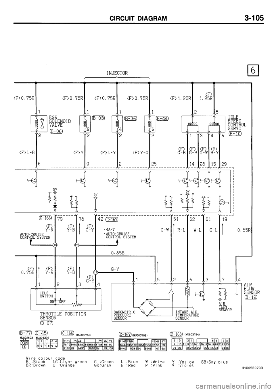 MITSUBISHI GALANT 2001 8.G Electrical Wiring Diagram Workshop Manual 