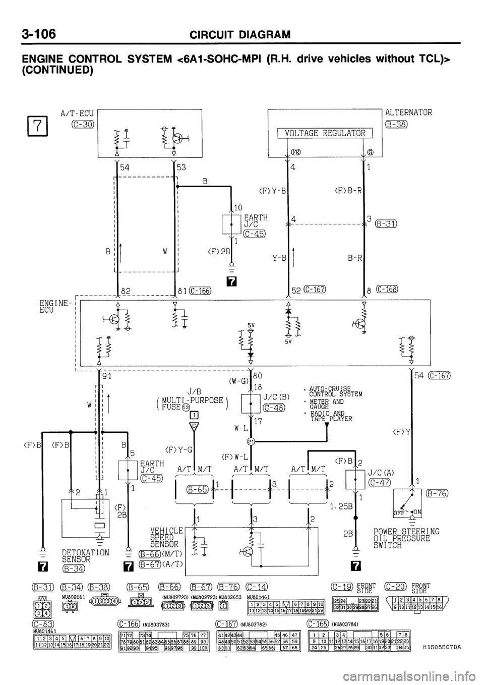 MITSUBISHI GALANT 2001 8.G Electrical Wiring Diagram Workshop Manual 