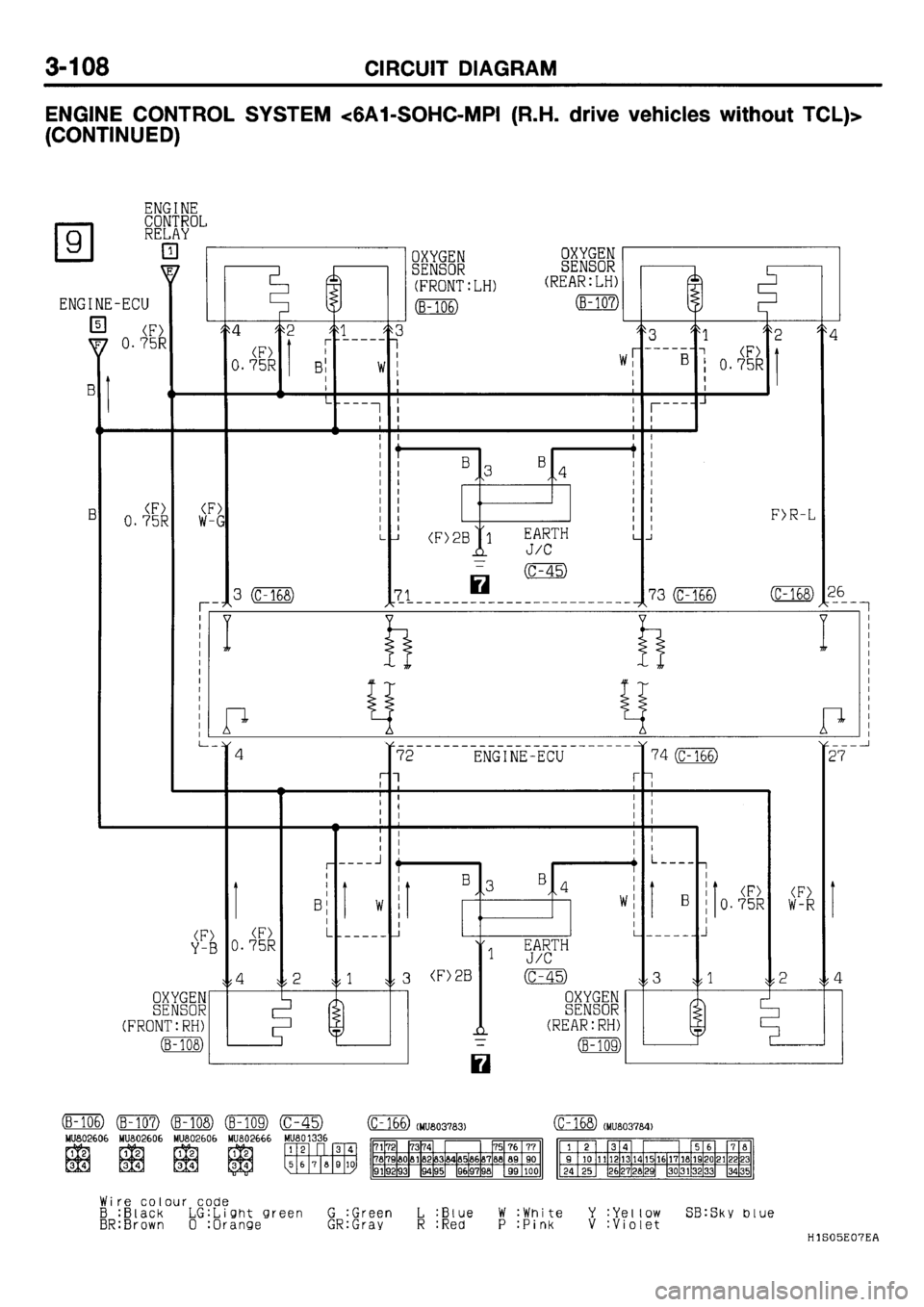 MITSUBISHI GALANT 2001 8.G Electrical Wiring Diagram Workshop Manual 