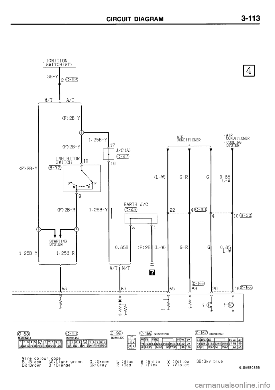 MITSUBISHI GALANT 2001 8.G Electrical Wiring Diagram Workshop Manual 