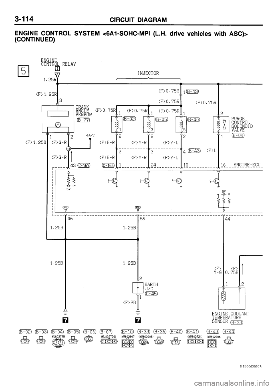 MITSUBISHI GALANT 2001 8.G Electrical Wiring Diagram Workshop Manual 
