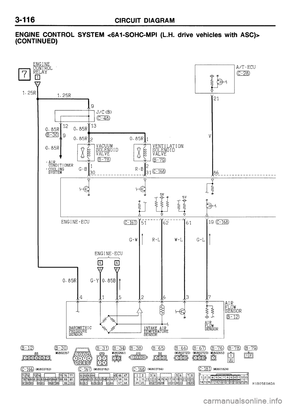 MITSUBISHI GALANT 2001 8.G Electrical Wiring Diagram Workshop Manual 
