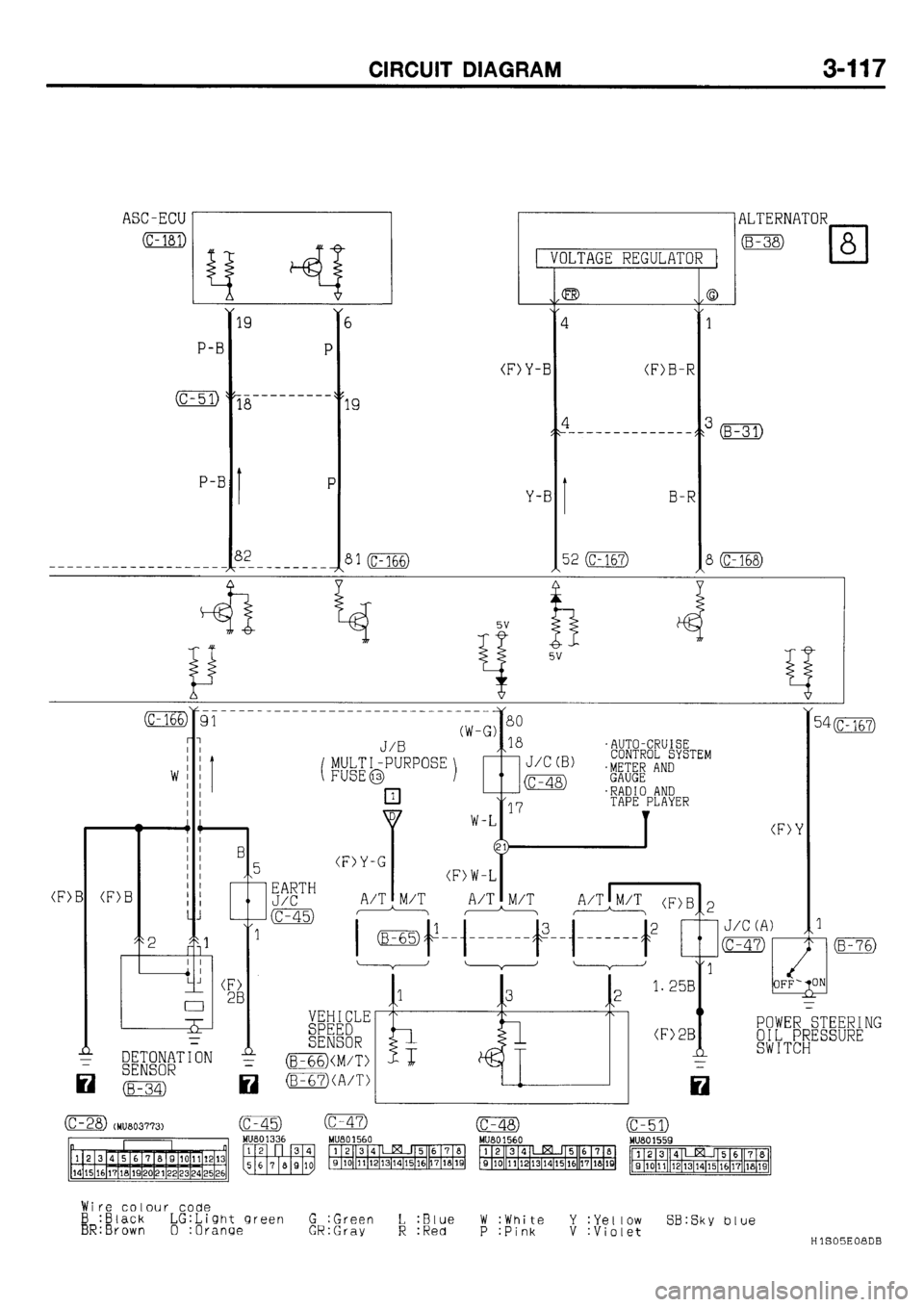 MITSUBISHI GALANT 2001 8.G Electrical Wiring Diagram Workshop Manual 