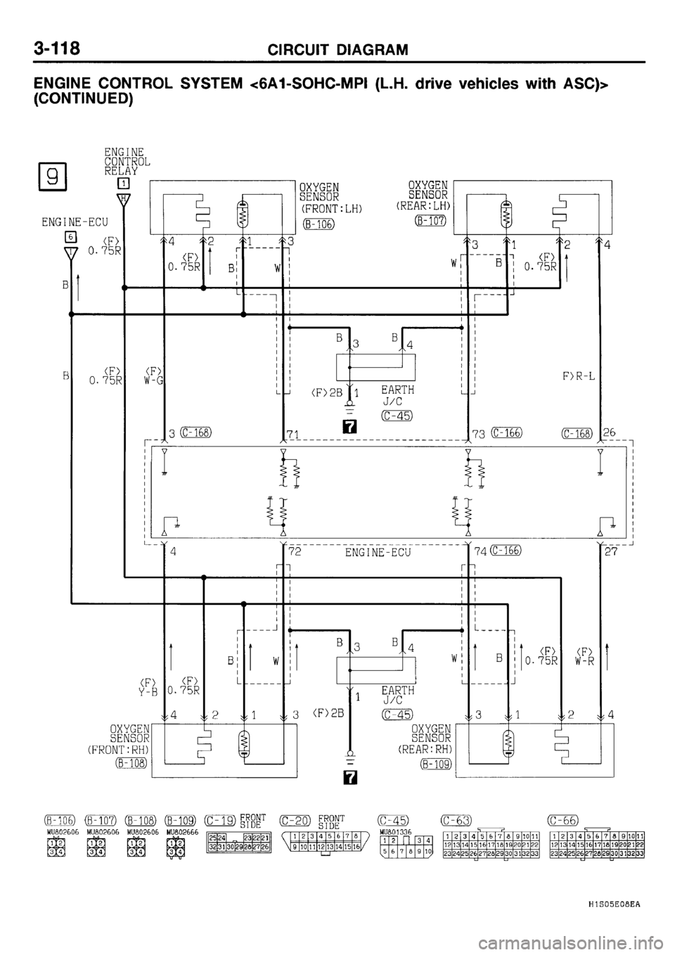 MITSUBISHI GALANT 2001 8.G Electrical Wiring Diagram Workshop Manual 