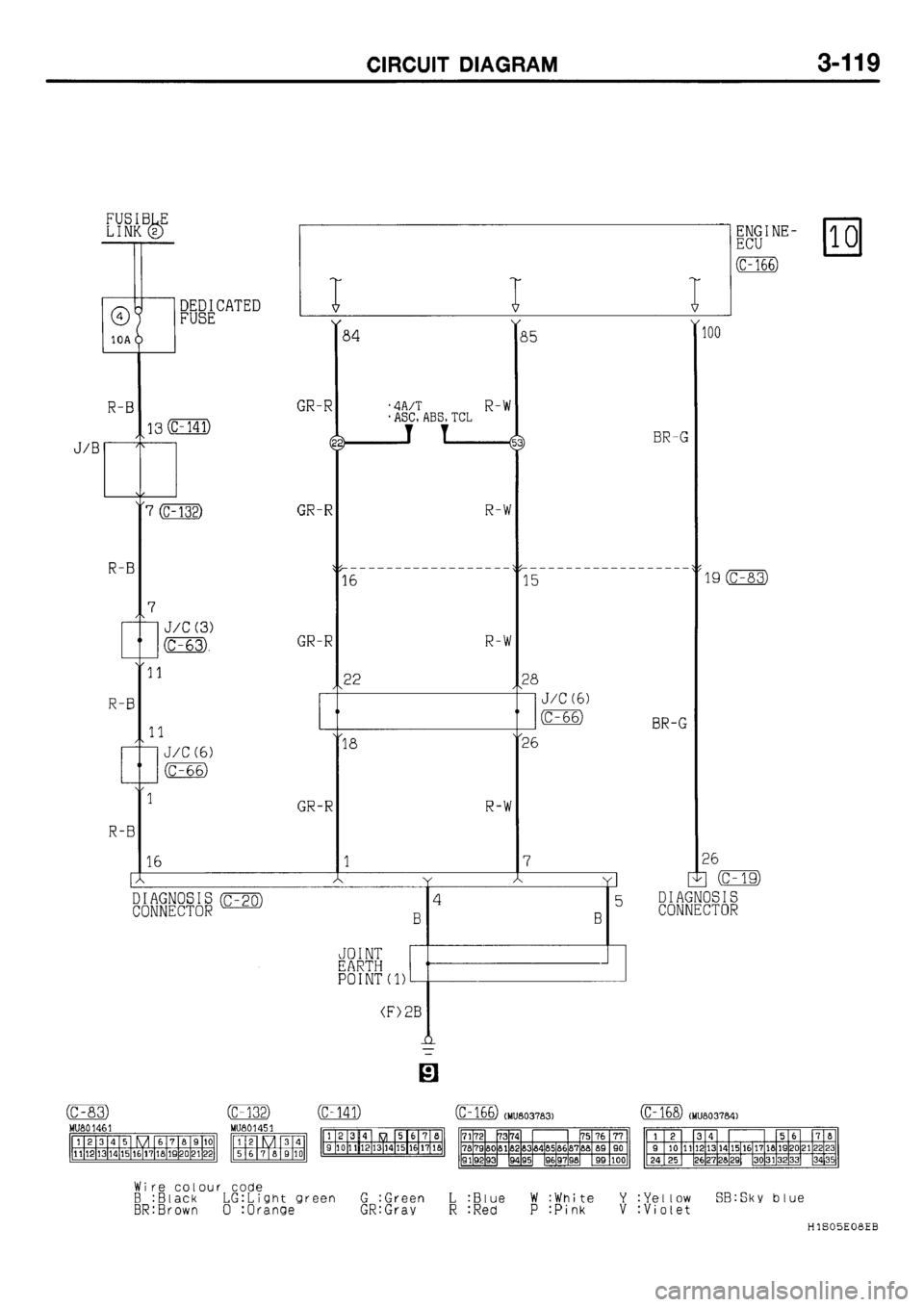 MITSUBISHI GALANT 2001 8.G Electrical Wiring Diagram Workshop Manual 