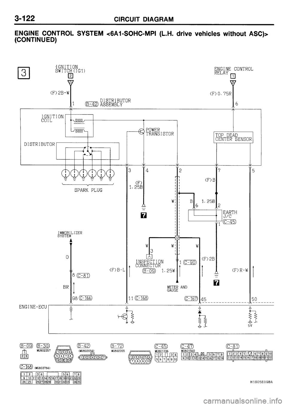 MITSUBISHI GALANT 2001 8.G Electrical Wiring Diagram Workshop Manual 