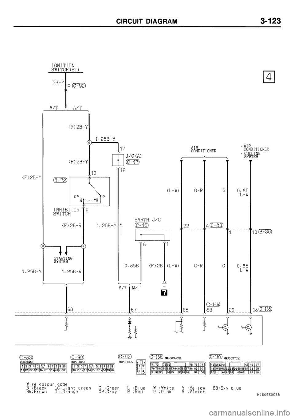 MITSUBISHI GALANT 2001 8.G Electrical Wiring Diagram Workshop Manual 
