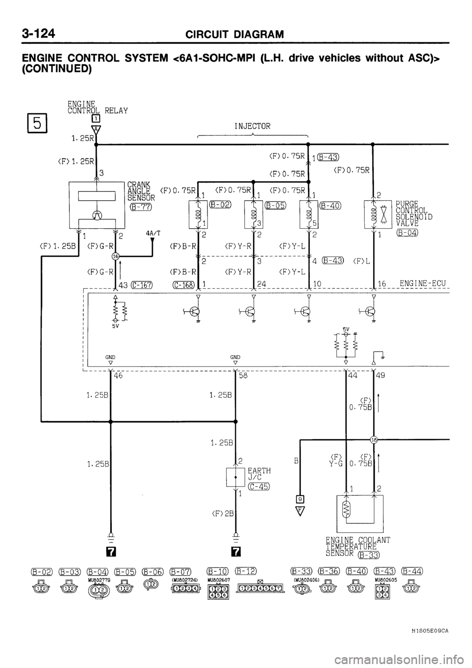 MITSUBISHI GALANT 2001 8.G Electrical Wiring Diagram Workshop Manual 