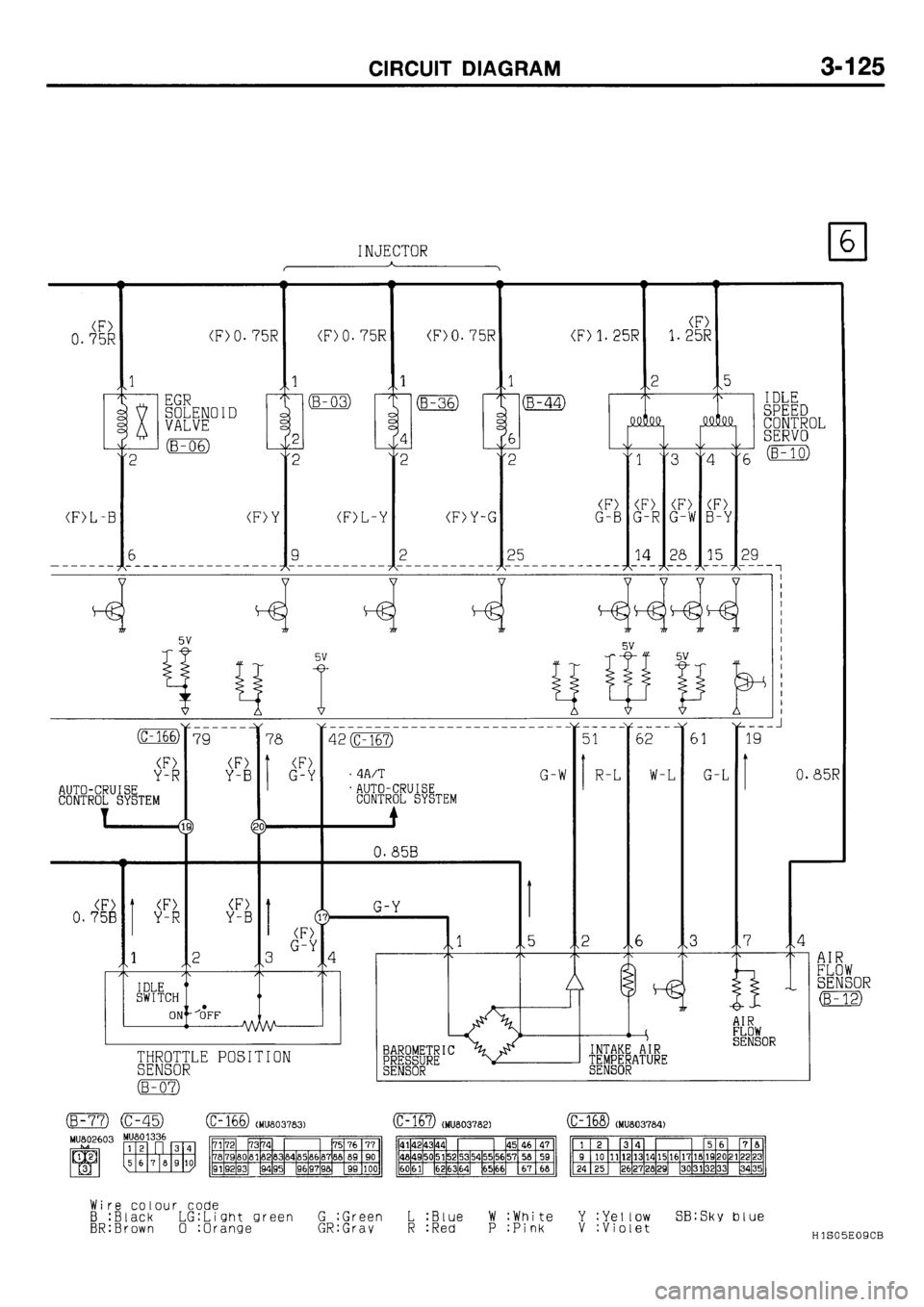 MITSUBISHI GALANT 2001 8.G Electrical Wiring Diagram Workshop Manual 