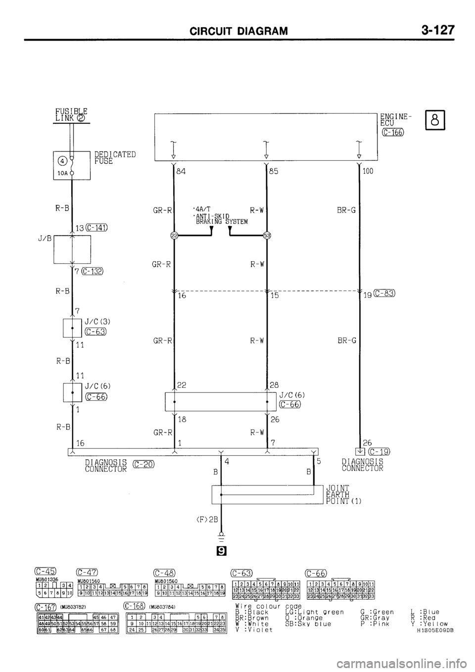 MITSUBISHI GALANT 2001 8.G Electrical Wiring Diagram Workshop Manual 