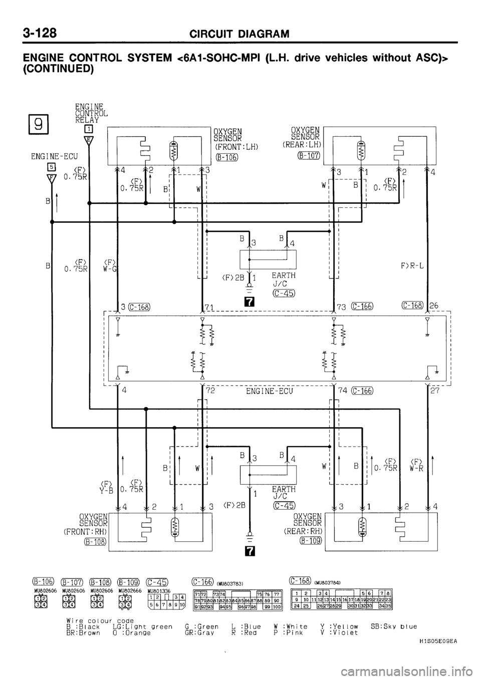 MITSUBISHI GALANT 2001 8.G Electrical Wiring Diagram Workshop Manual 
