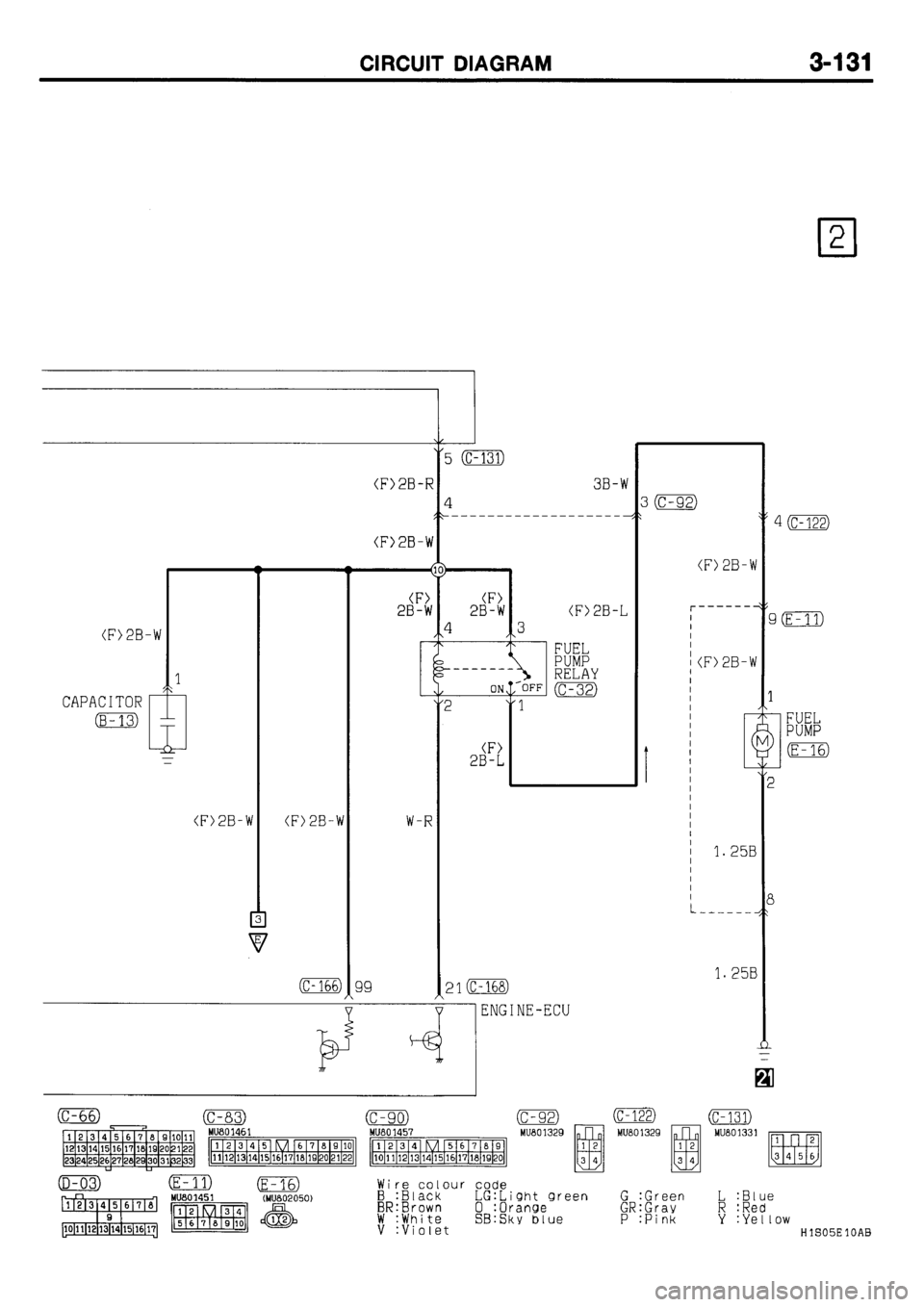 MITSUBISHI GALANT 2001 8.G Electrical Wiring Diagram Workshop Manual 