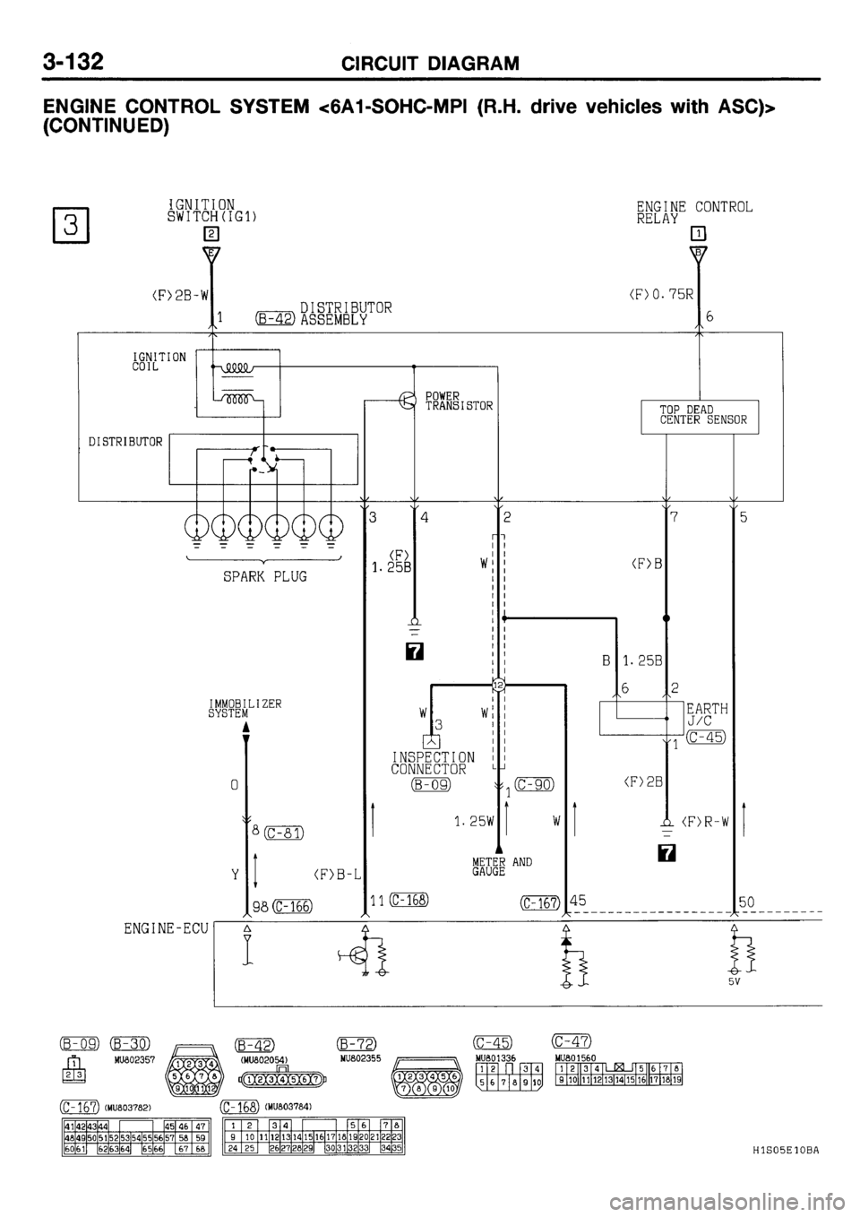 MITSUBISHI GALANT 2001 8.G Electrical Wiring Diagram Workshop Manual 