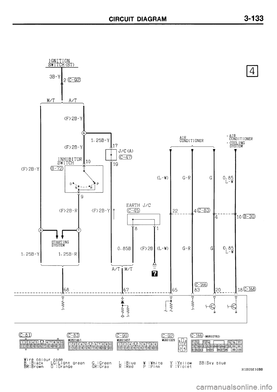 MITSUBISHI GALANT 2001 8.G Electrical Wiring Diagram Workshop Manual 