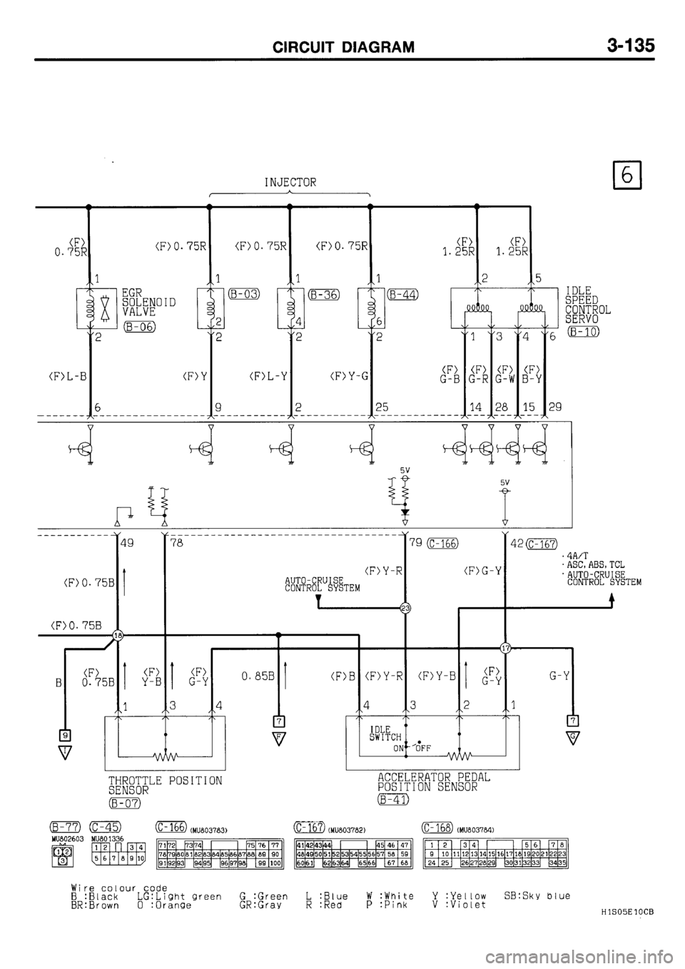MITSUBISHI GALANT 2001 8.G Electrical Wiring Diagram Workshop Manual 