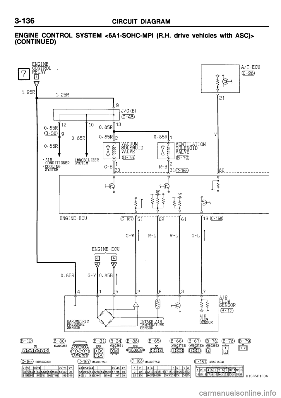 MITSUBISHI GALANT 2001 8.G Electrical Wiring Diagram Workshop Manual 