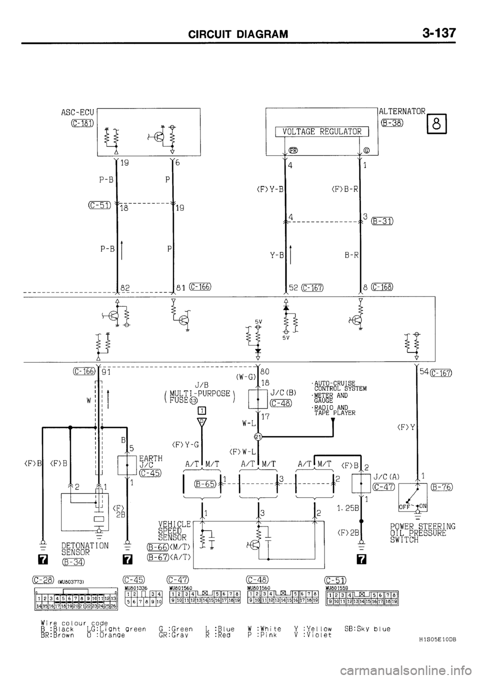 MITSUBISHI GALANT 2001 8.G Electrical Wiring Diagram Workshop Manual 