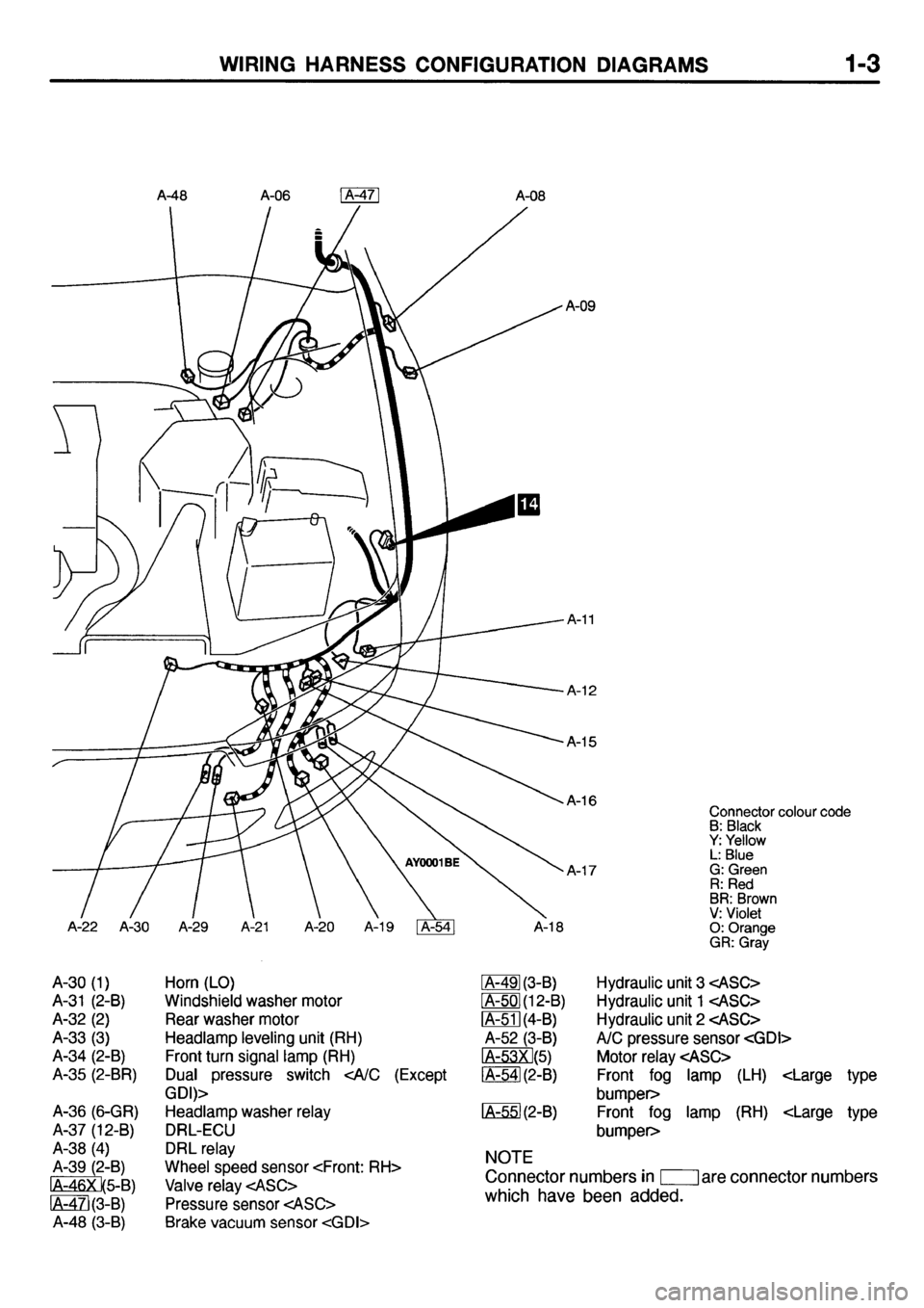 MITSUBISHI GALANT 2001 8.G Electrical Wiring Diagram Owners Manual 