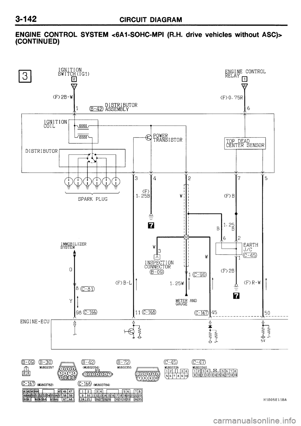 MITSUBISHI GALANT 2001 8.G Electrical Wiring Diagram Workshop Manual 