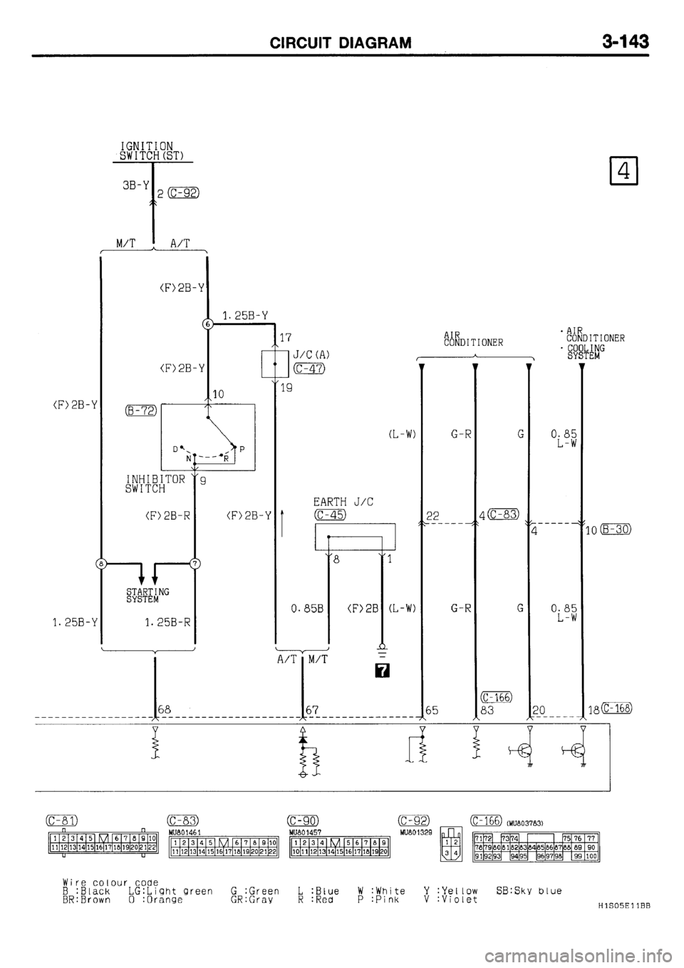 MITSUBISHI GALANT 2001 8.G Electrical Wiring Diagram Workshop Manual 