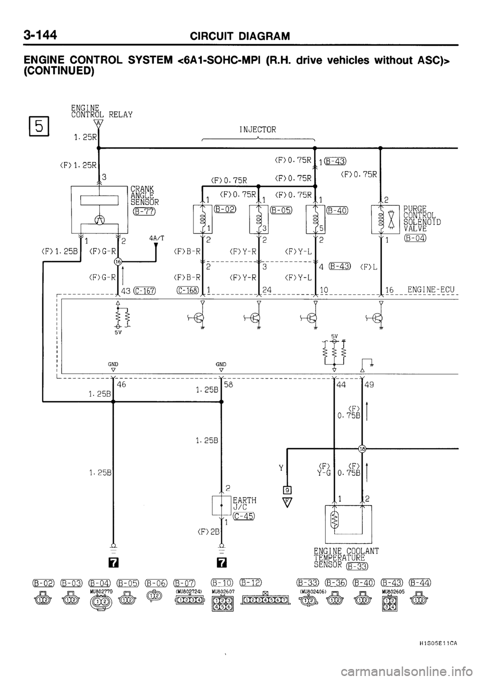 MITSUBISHI GALANT 2001 8.G Electrical Wiring Diagram Workshop Manual 