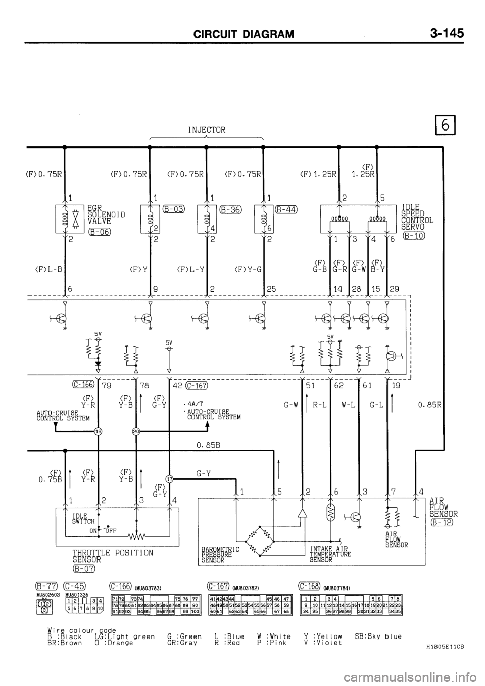 MITSUBISHI GALANT 2001 8.G Electrical Wiring Diagram Workshop Manual 
