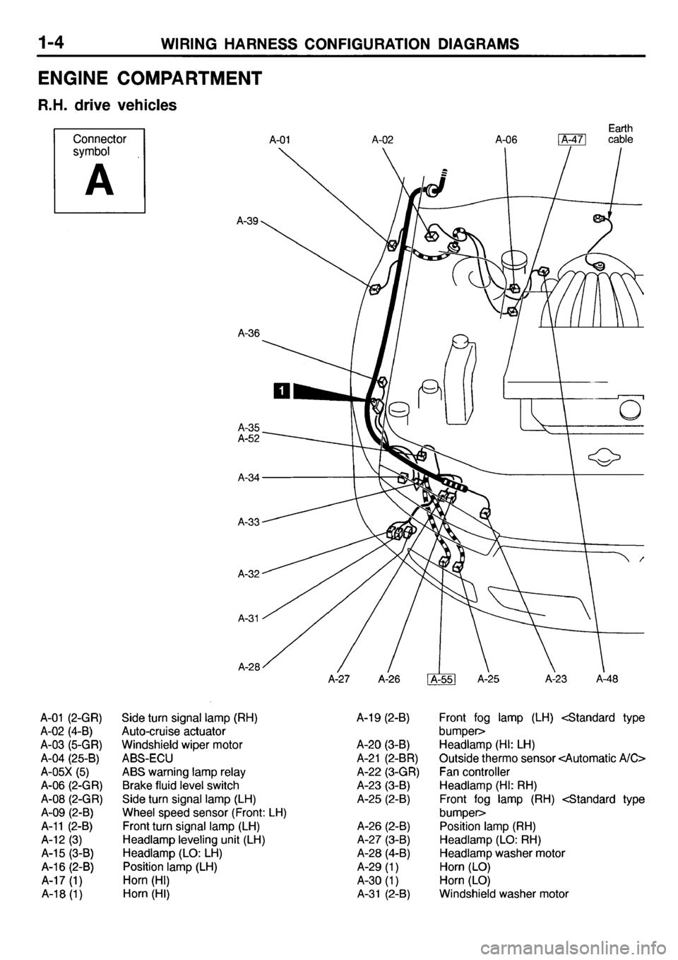 MITSUBISHI GALANT 2001 8.G Electrical Wiring Diagram Owners Manual 