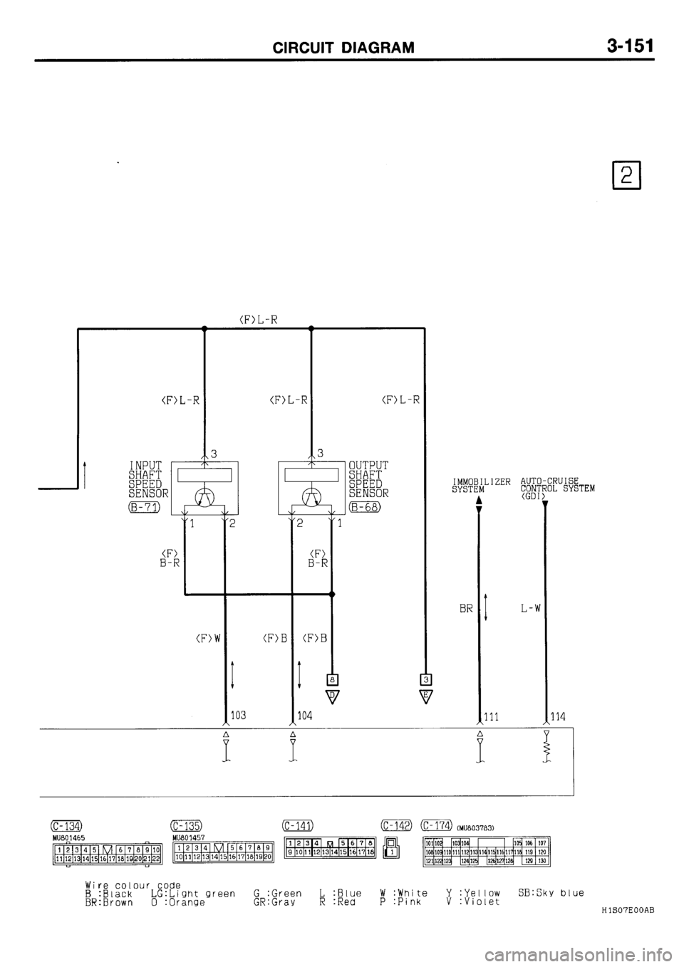 MITSUBISHI GALANT 2001 8.G Electrical Wiring Diagram Workshop Manual MITSUBISHI GALANT 2001 8.G Electrical Wiring Diagram Workshop Manual