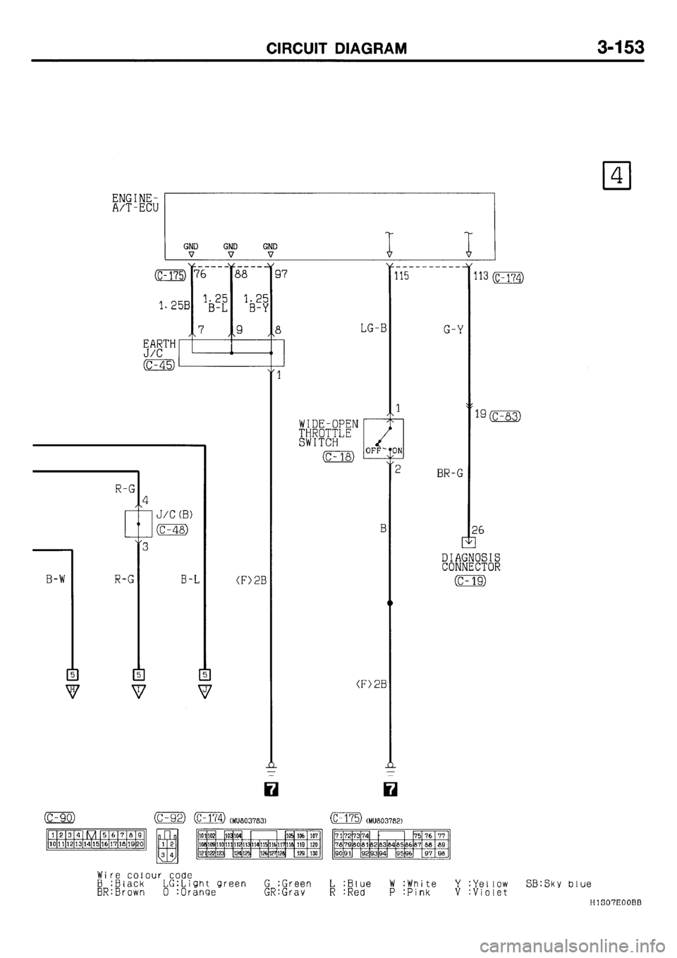 MITSUBISHI GALANT 2001 8.G Electrical Wiring Diagram Workshop Manual MITSUBISHI GALANT 2001 8.G Electrical Wiring Diagram Workshop Manual