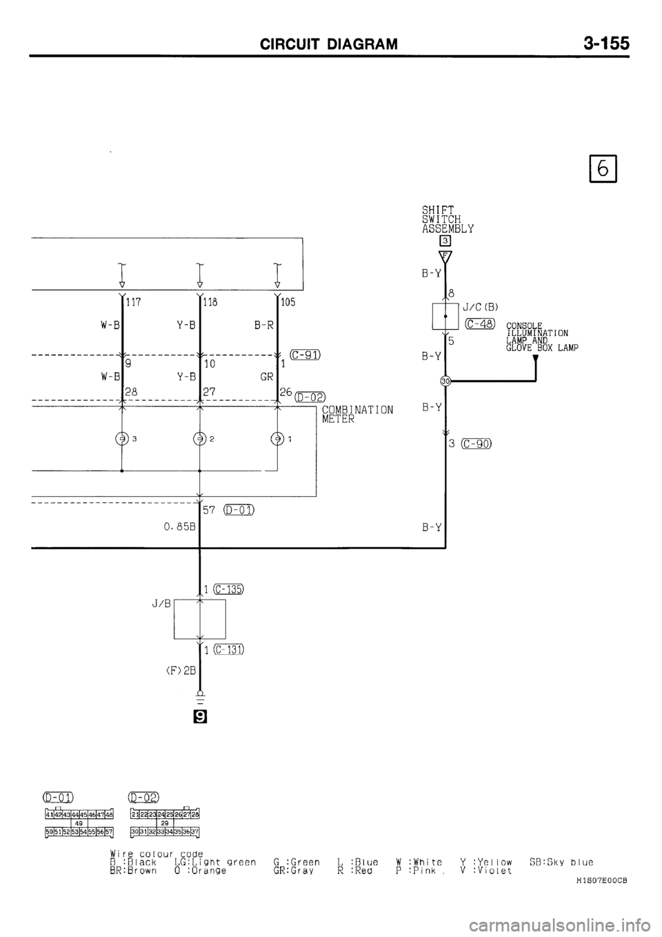 MITSUBISHI GALANT 2001 8.G Electrical Wiring Diagram Workshop Manual MITSUBISHI GALANT 2001 8.G Electrical Wiring Diagram Workshop Manual