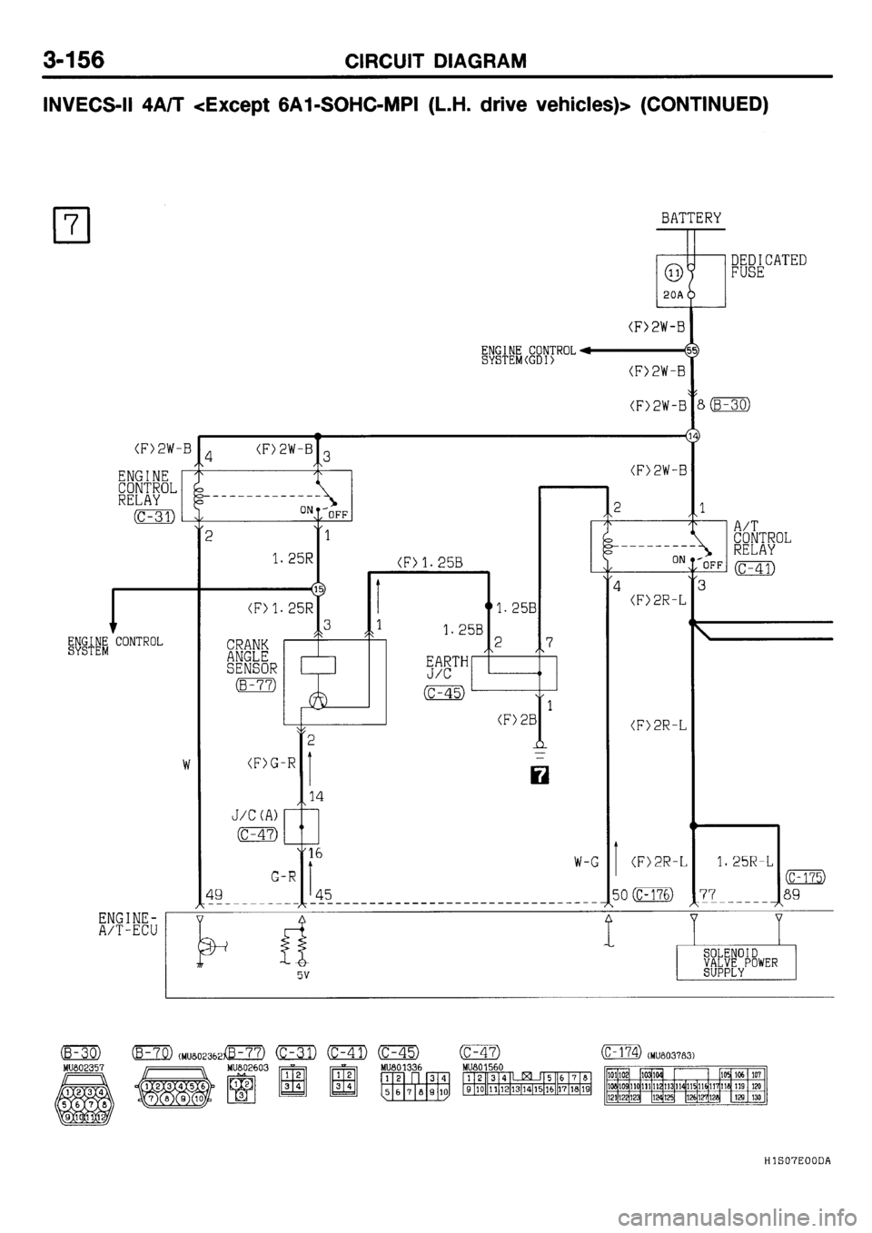 MITSUBISHI GALANT 2001 8.G Electrical Wiring Diagram Workshop Manual MITSUBISHI GALANT 2001 8.G Electrical Wiring Diagram Workshop Manual