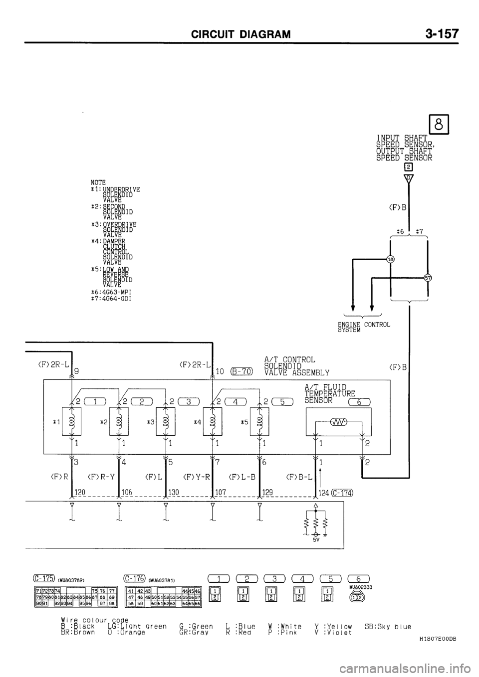 MITSUBISHI GALANT 2001 8.G Electrical Wiring Diagram Workshop Manual MITSUBISHI GALANT 2001 8.G Electrical Wiring Diagram Workshop Manual