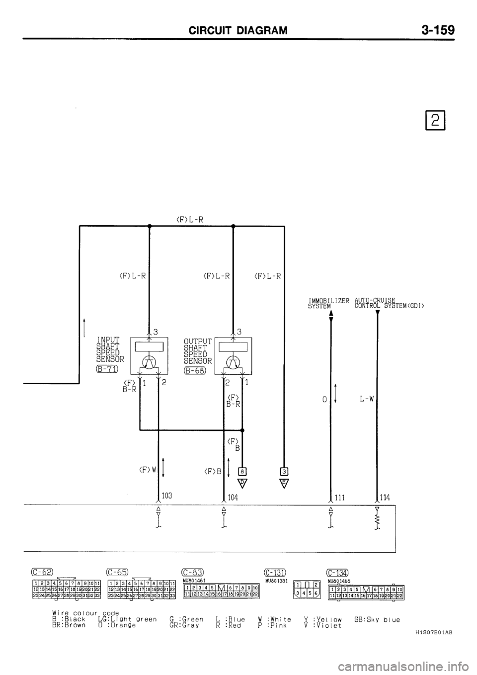MITSUBISHI GALANT 2001 8.G Electrical Wiring Diagram Workshop Manual MITSUBISHI GALANT 2001 8.G Electrical Wiring Diagram Workshop Manual