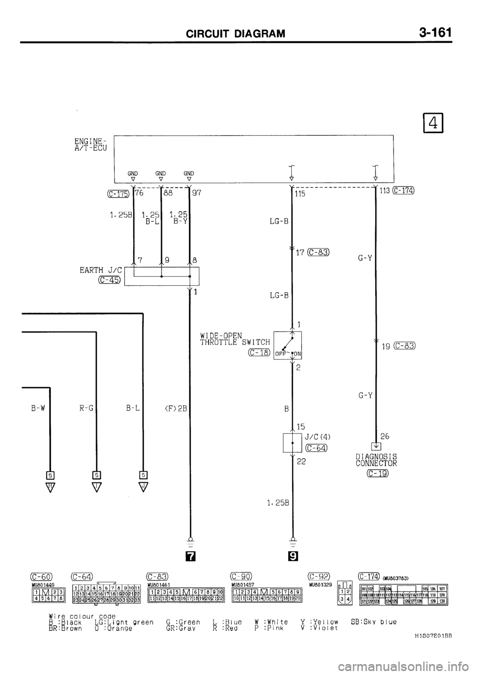 MITSUBISHI GALANT 2001 8.G Electrical Wiring Diagram Workshop Manual MITSUBISHI GALANT 2001 8.G Electrical Wiring Diagram Workshop Manual