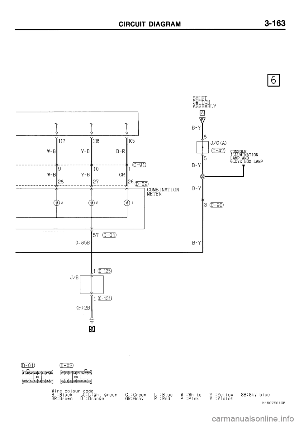 MITSUBISHI GALANT 2001 8.G Electrical Wiring Diagram Workshop Manual MITSUBISHI GALANT 2001 8.G Electrical Wiring Diagram Workshop Manual