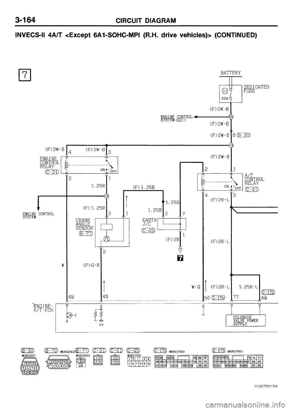 MITSUBISHI GALANT 2001 8.G Electrical Wiring Diagram Workshop Manual MITSUBISHI GALANT 2001 8.G Electrical Wiring Diagram Workshop Manual