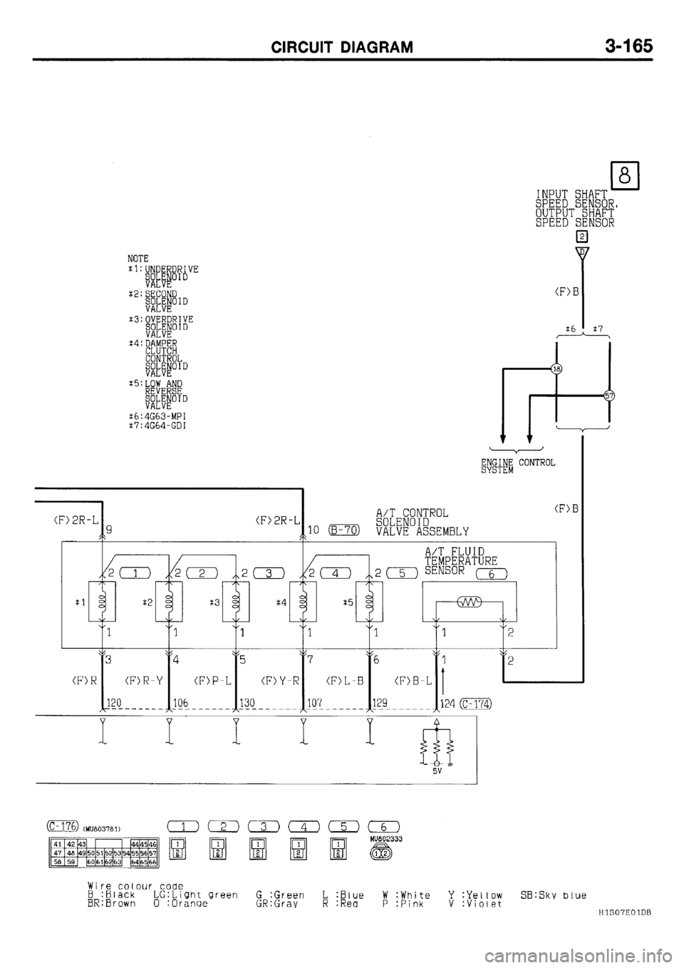 MITSUBISHI GALANT 2001 8.G Electrical Wiring Diagram Workshop Manual MITSUBISHI GALANT 2001 8.G Electrical Wiring Diagram Workshop Manual