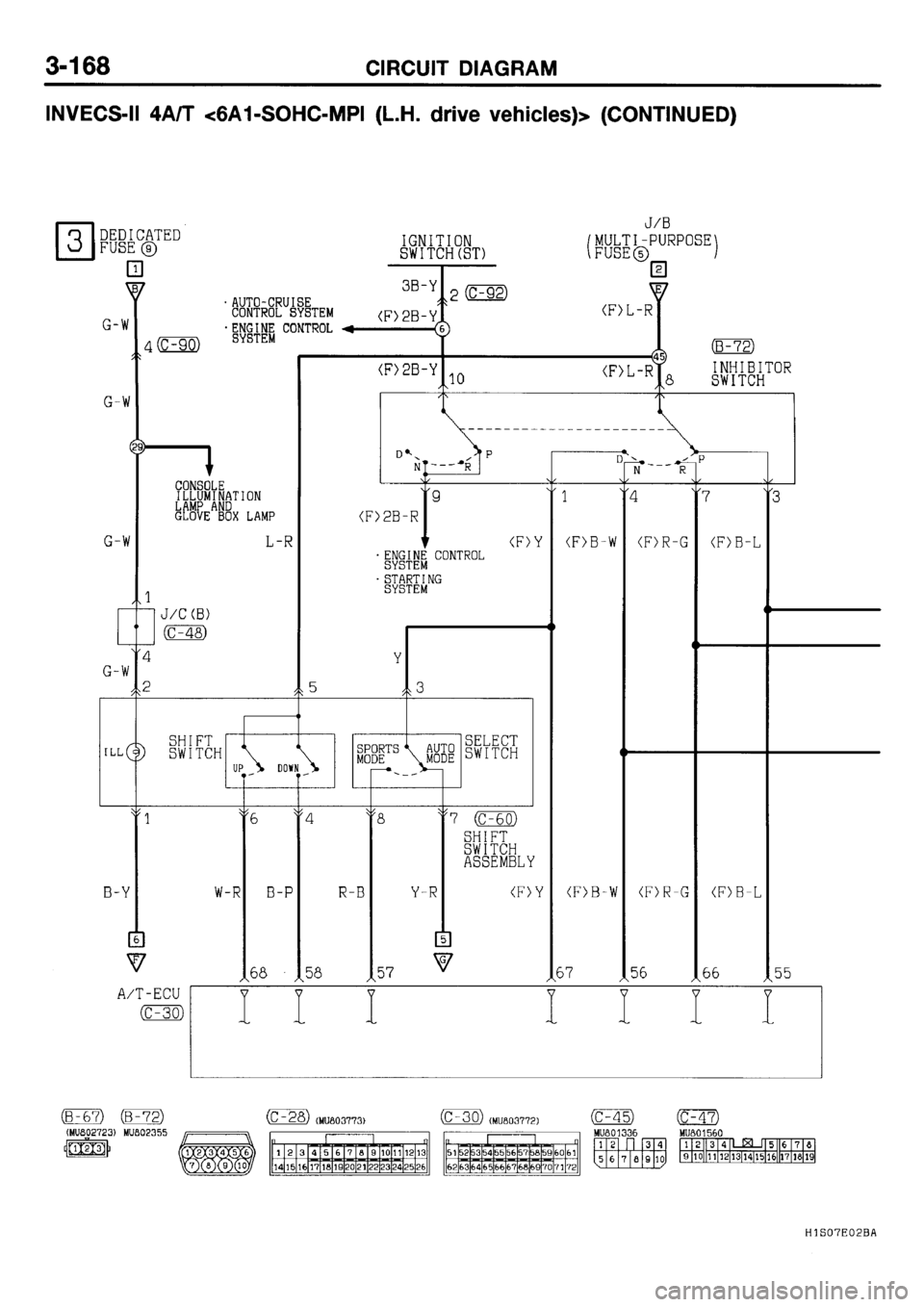 MITSUBISHI GALANT 2001 8.G Electrical Wiring Diagram Workshop Manual MITSUBISHI GALANT 2001 8.G Electrical Wiring Diagram Workshop Manual