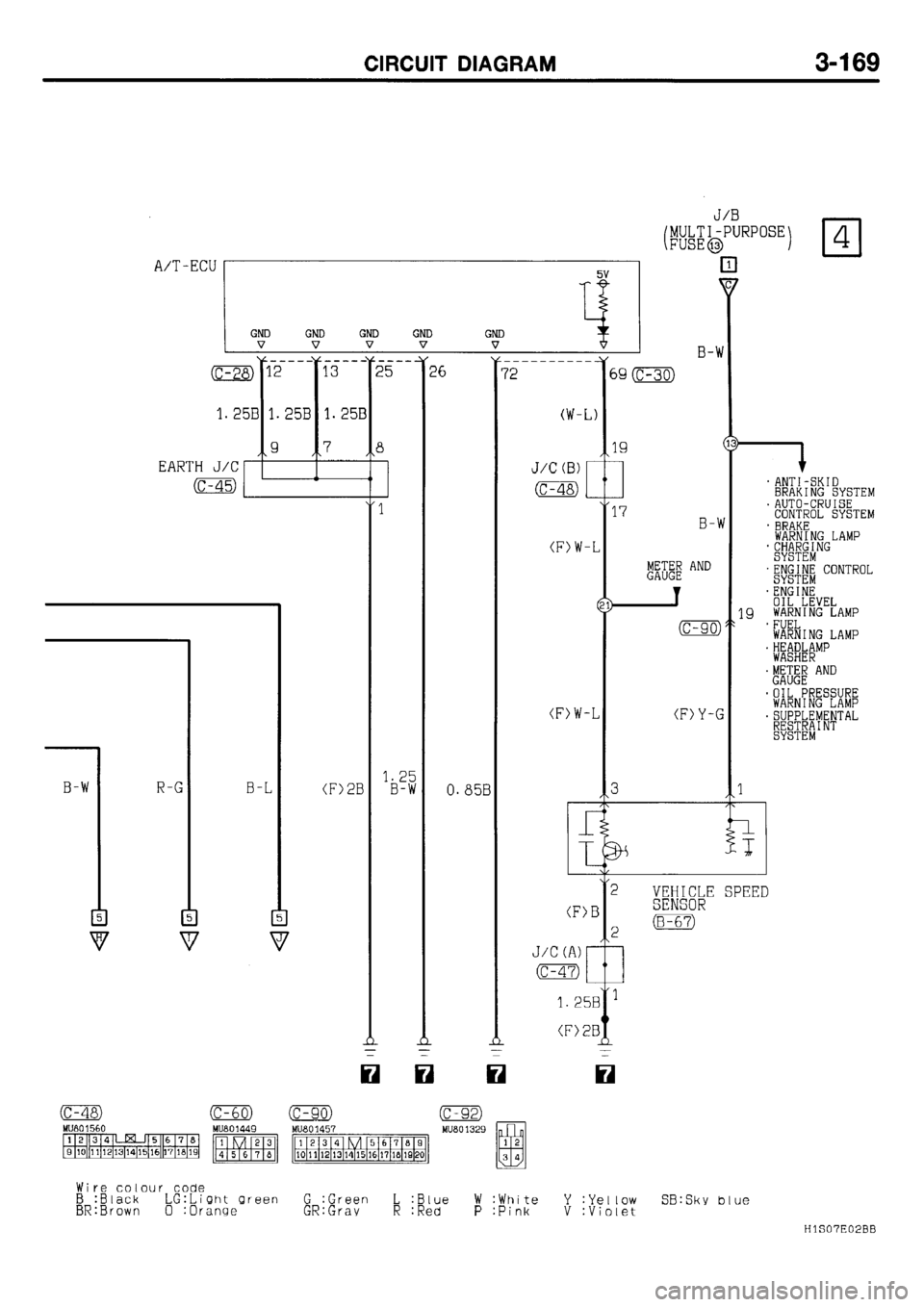 MITSUBISHI GALANT 2001 8.G Electrical Wiring Diagram Workshop Manual MITSUBISHI GALANT 2001 8.G Electrical Wiring Diagram Workshop Manual