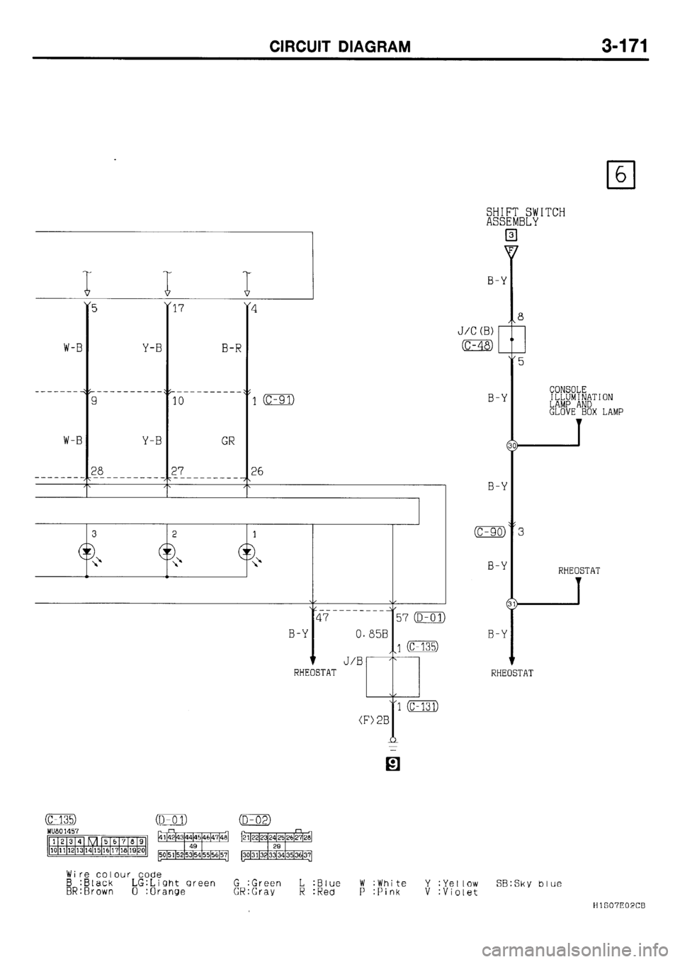MITSUBISHI GALANT 2001 8.G Electrical Wiring Diagram Workshop Manual MITSUBISHI GALANT 2001 8.G Electrical Wiring Diagram Workshop Manual