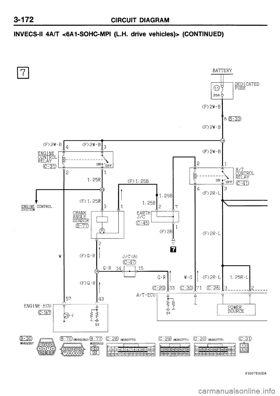 MITSUBISHI GALANT 2001 8.G Electrical Wiring Diagram Workshop Manual MITSUBISHI GALANT 2001 8.G Electrical Wiring Diagram Workshop Manual