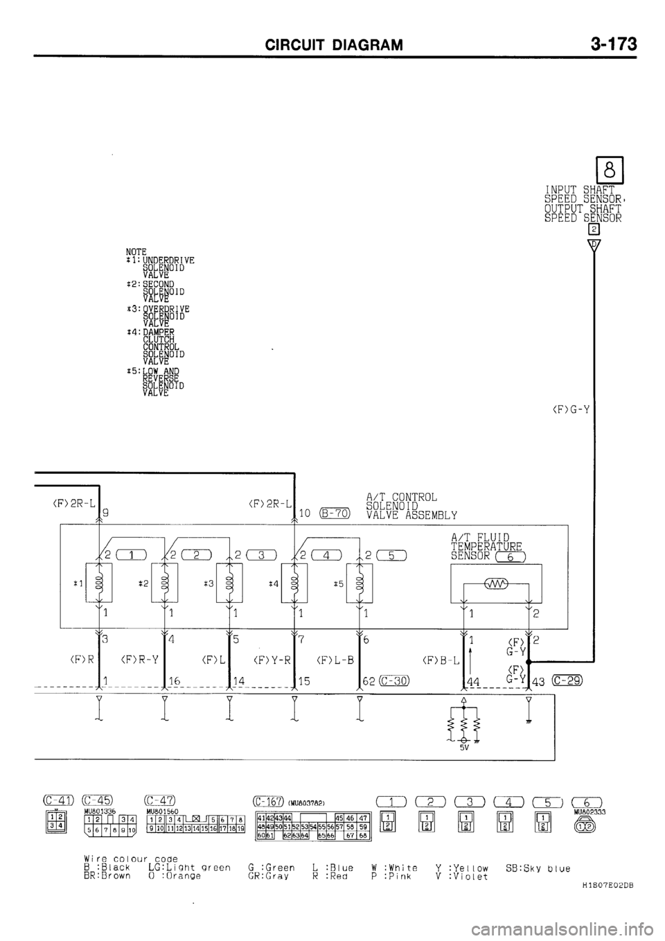 MITSUBISHI GALANT 2001 8.G Electrical Wiring Diagram Workshop Manual MITSUBISHI GALANT 2001 8.G Electrical Wiring Diagram Workshop Manual